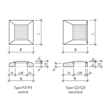 Strassenrost mit Betonrahmen