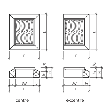 Strassenroste Kanton Neuenburg