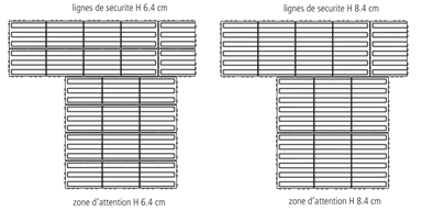 CARENA<sup>®</sup> Sicherheitsliniensteine