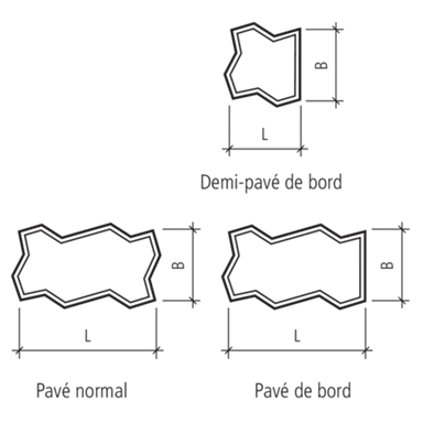BETA<sup>®</sup> Verbundsteine gefast