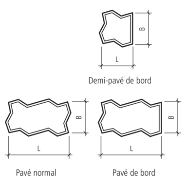 BETA<sup>®</sup> Sickersteine fino gefast