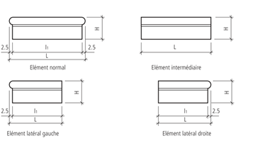 Römertritte standard