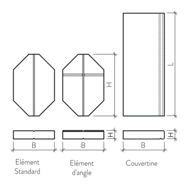 MURSEC<sup>®</sup> Trockenmauer
