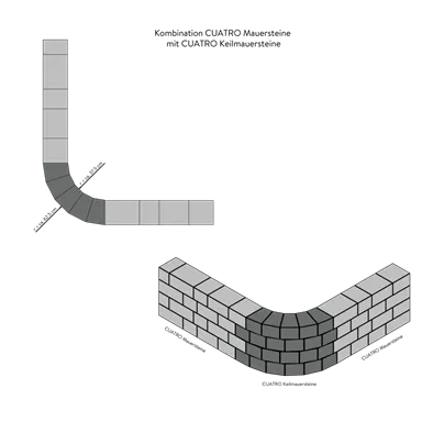 CUATRO Keilmauersteine