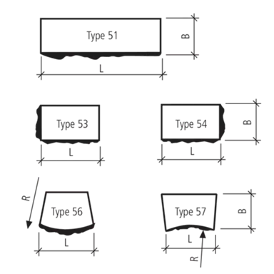 PROFILO Mauerabdeckplatten 1-seitig strukturiert