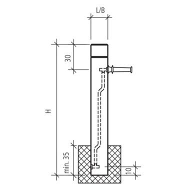 RESIDENZA<sup>®</sup> Brunnenstöcke