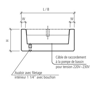 INTERMEZZO<sup>®</sup> Springbrunnen