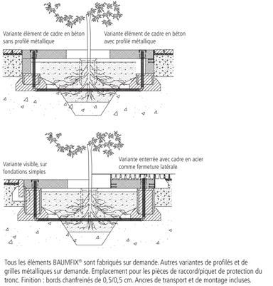 Entourages d'arbres BAUMFIX<sup>®</sup>