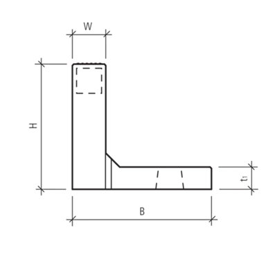 Perronwinkel Aufsatzelemente