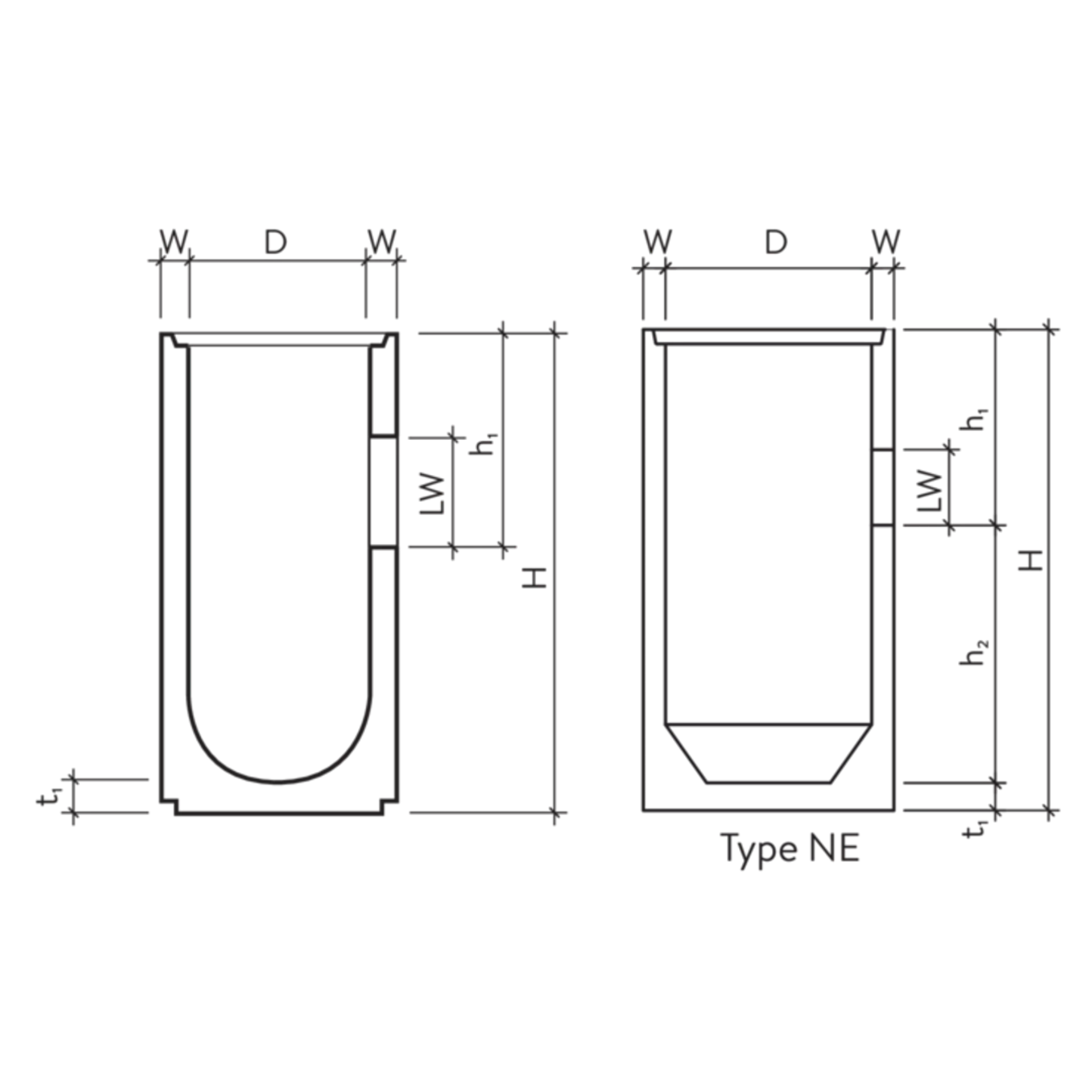 Strassenabläufe mit Aussparung