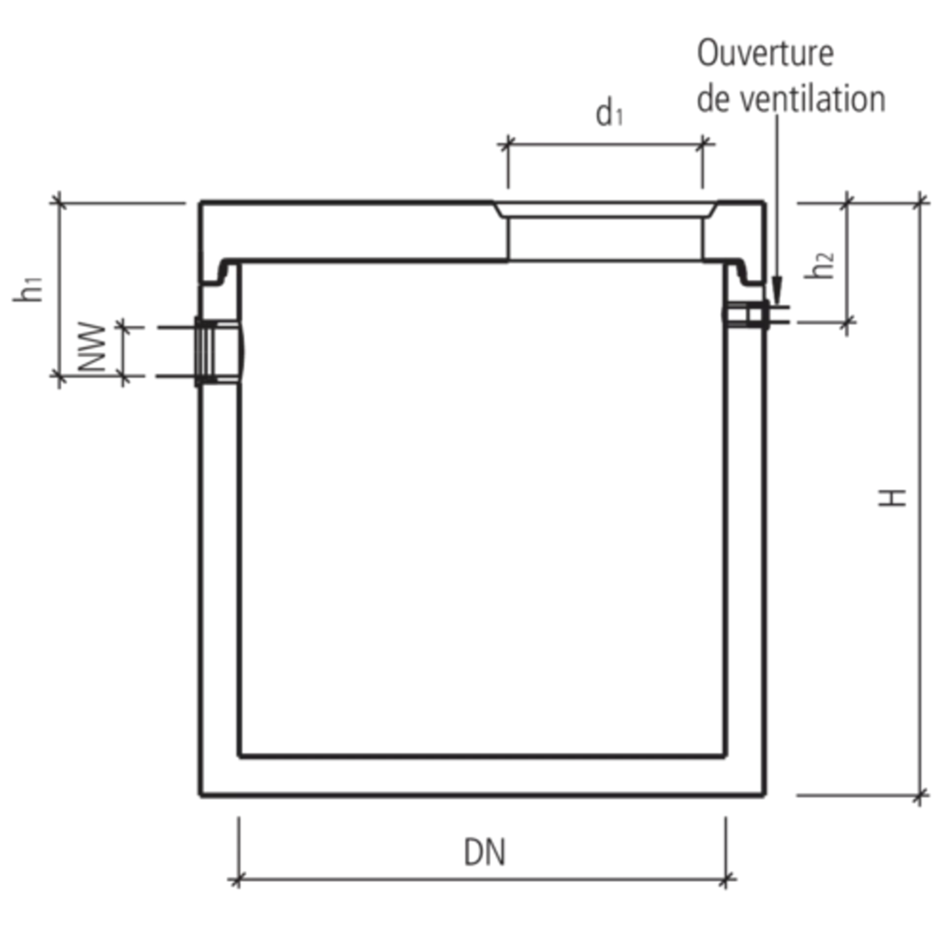 friwa<sup>®</sup>-sep Ethanolrückhaltebecken ERB