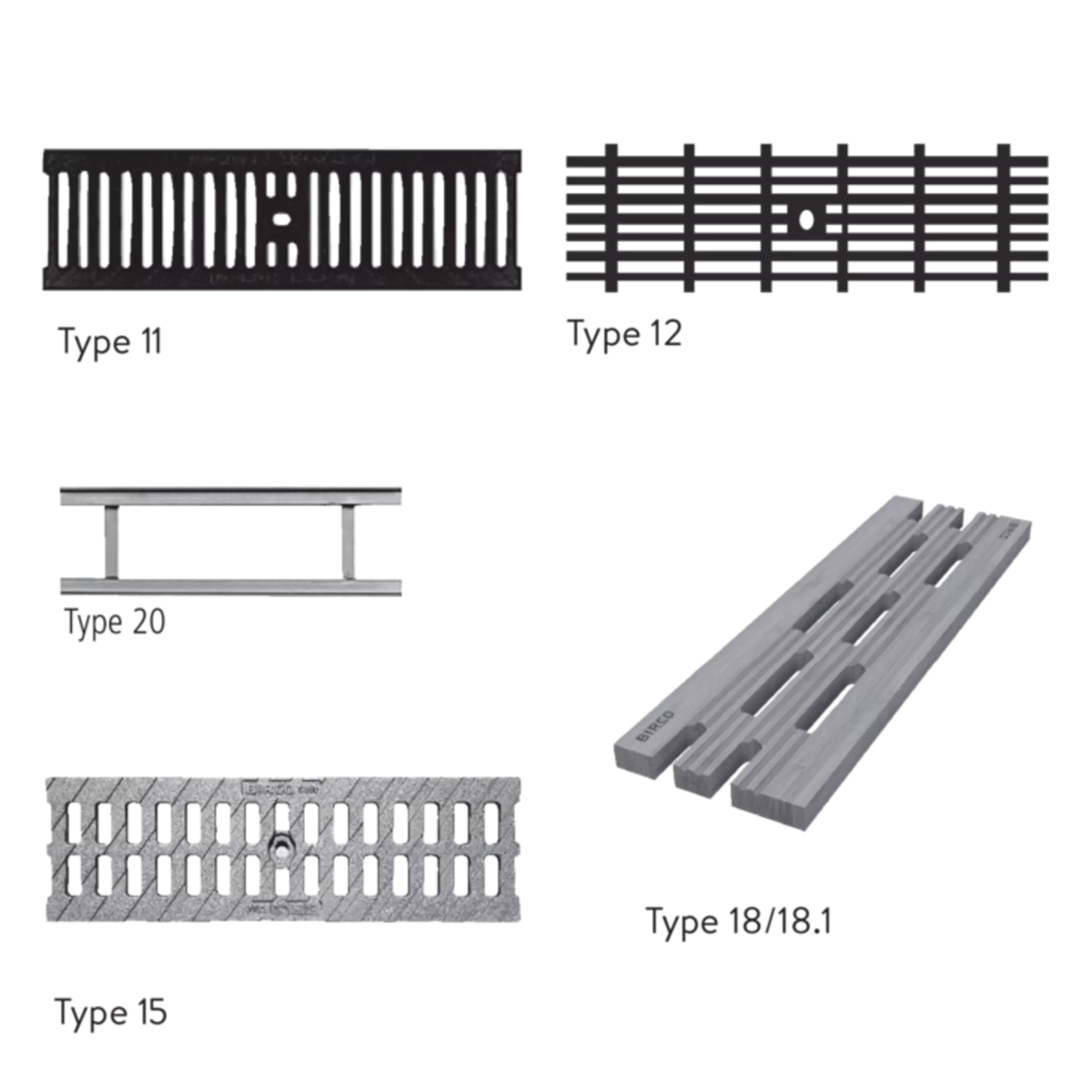 BIRCOlight<sup>®</sup> Rinnen NW 100 AS Abdeckungen