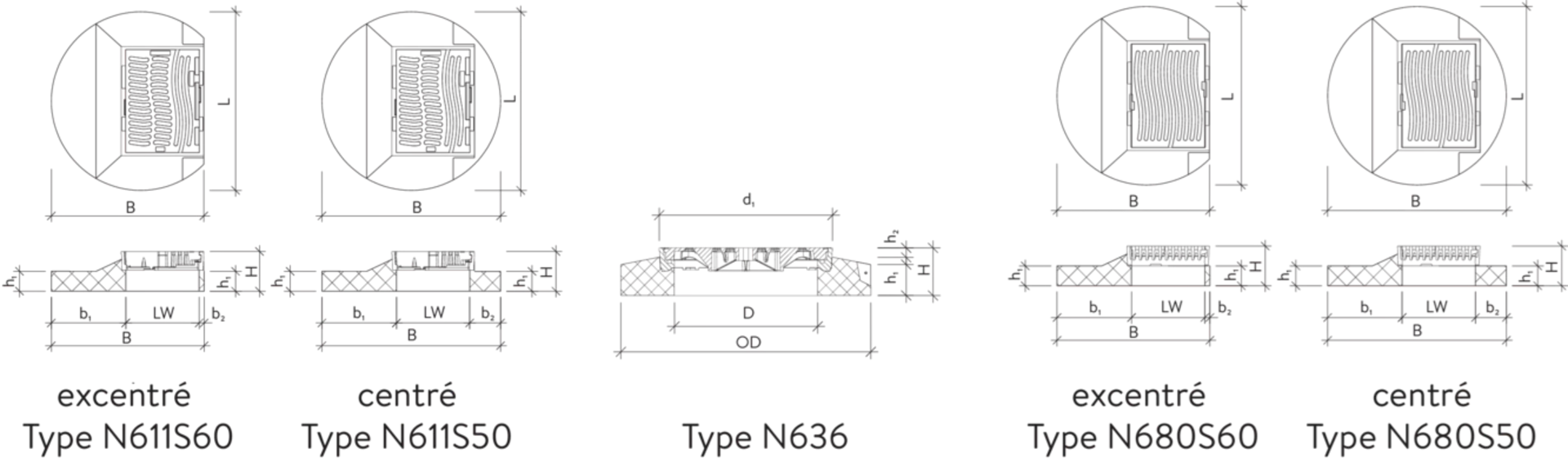 NIVO höhenverstellbare Gussdeckel und Strassenroste mit Beto onrahmen