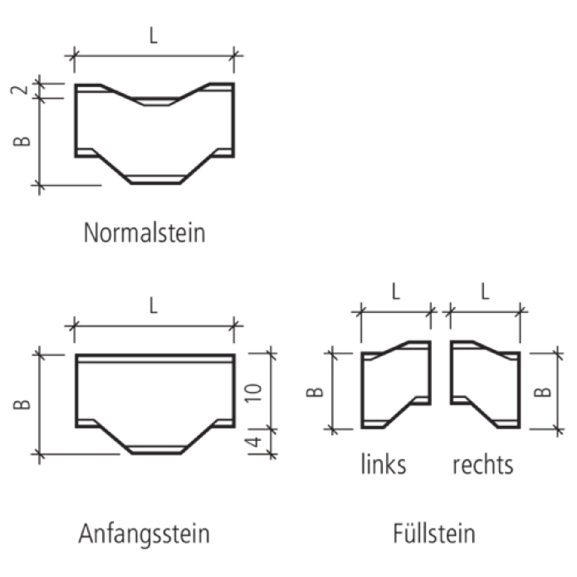 UF Verbundsteine gefast