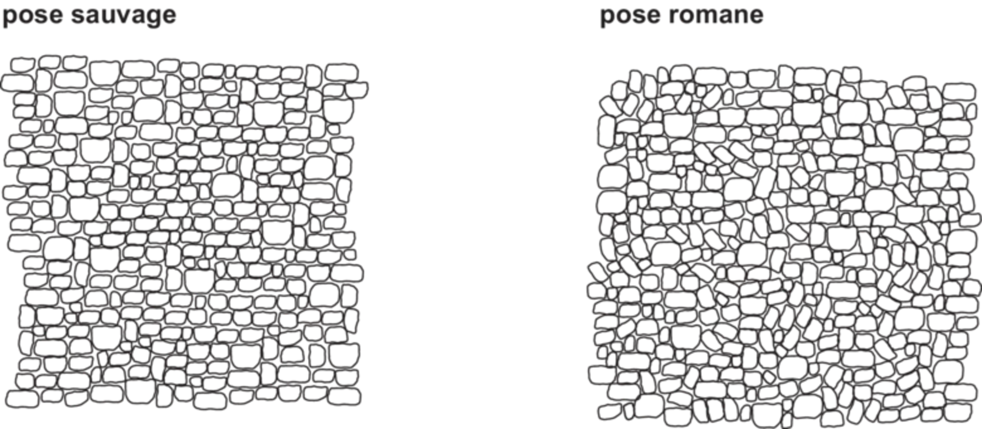 ARENA Vista<sup>®</sup> Pflastersteine