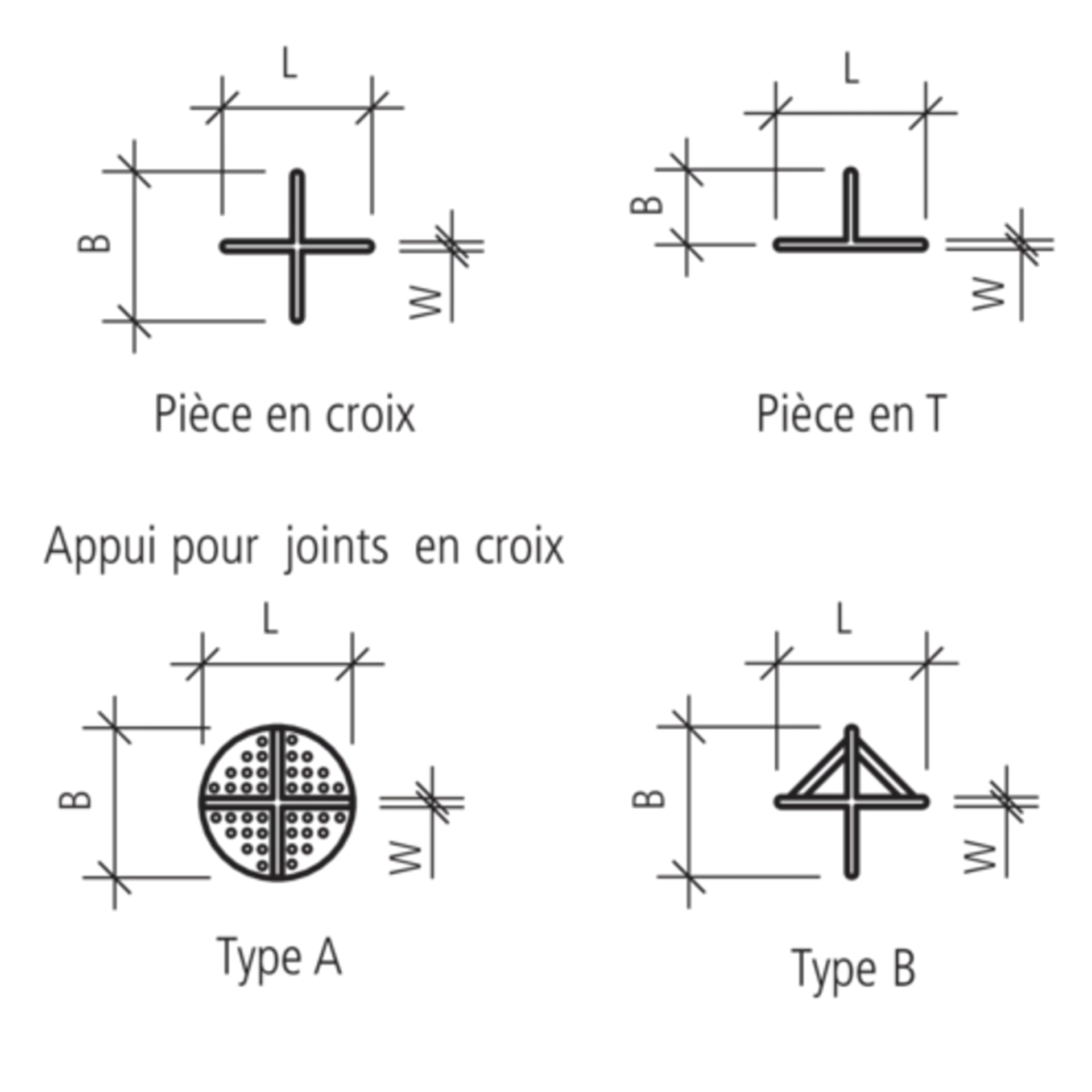 Abstandhalter zu Platten