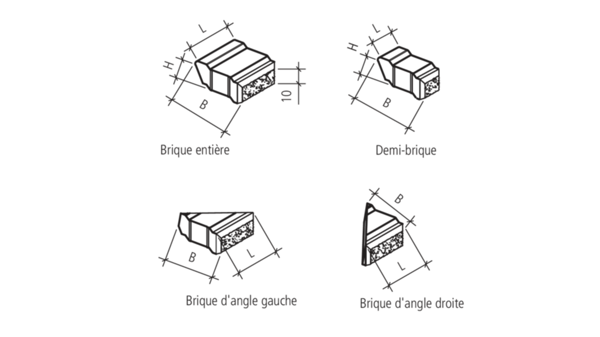 CORALLA Florwandböschungssteine