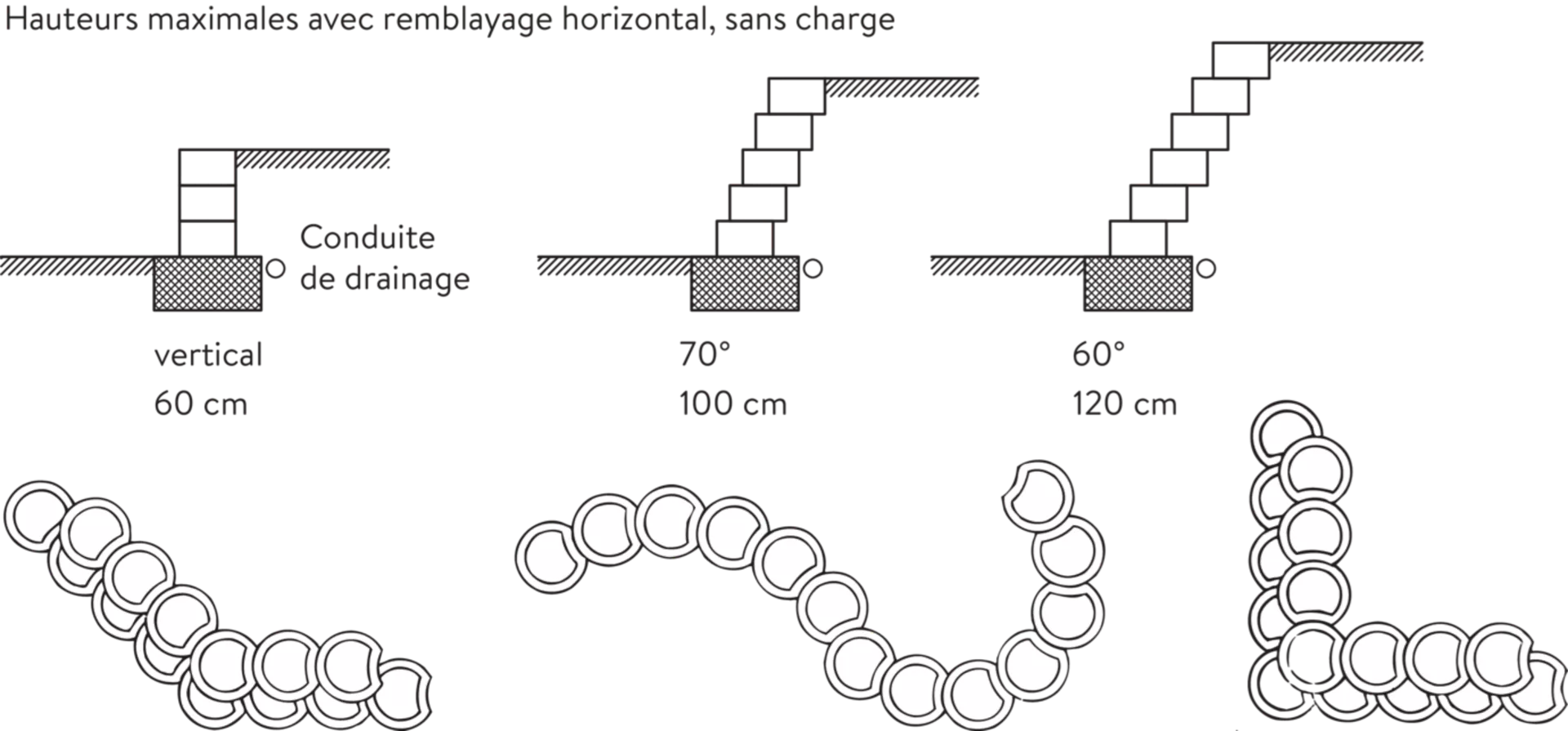 PARADISO Böschungssteine