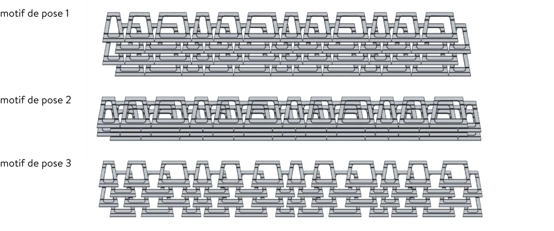 Eléments de talus SANTURO<sup>®</sup>