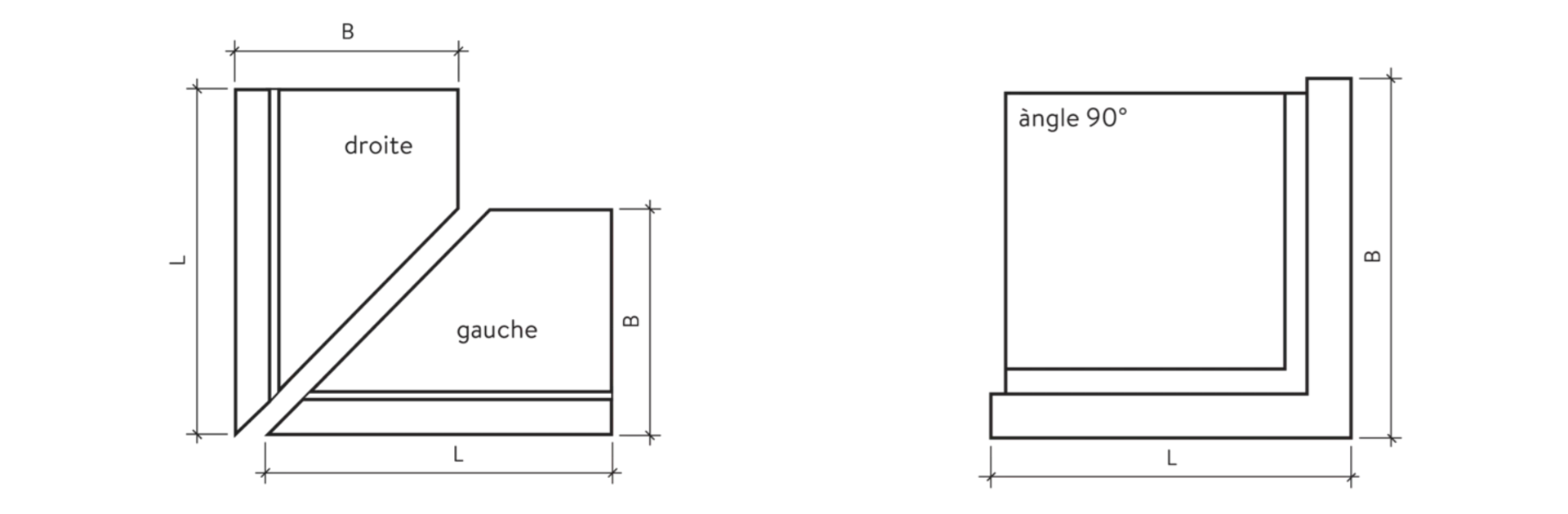 EXACTA<sup>®</sup> LIGHT Winkelplatten