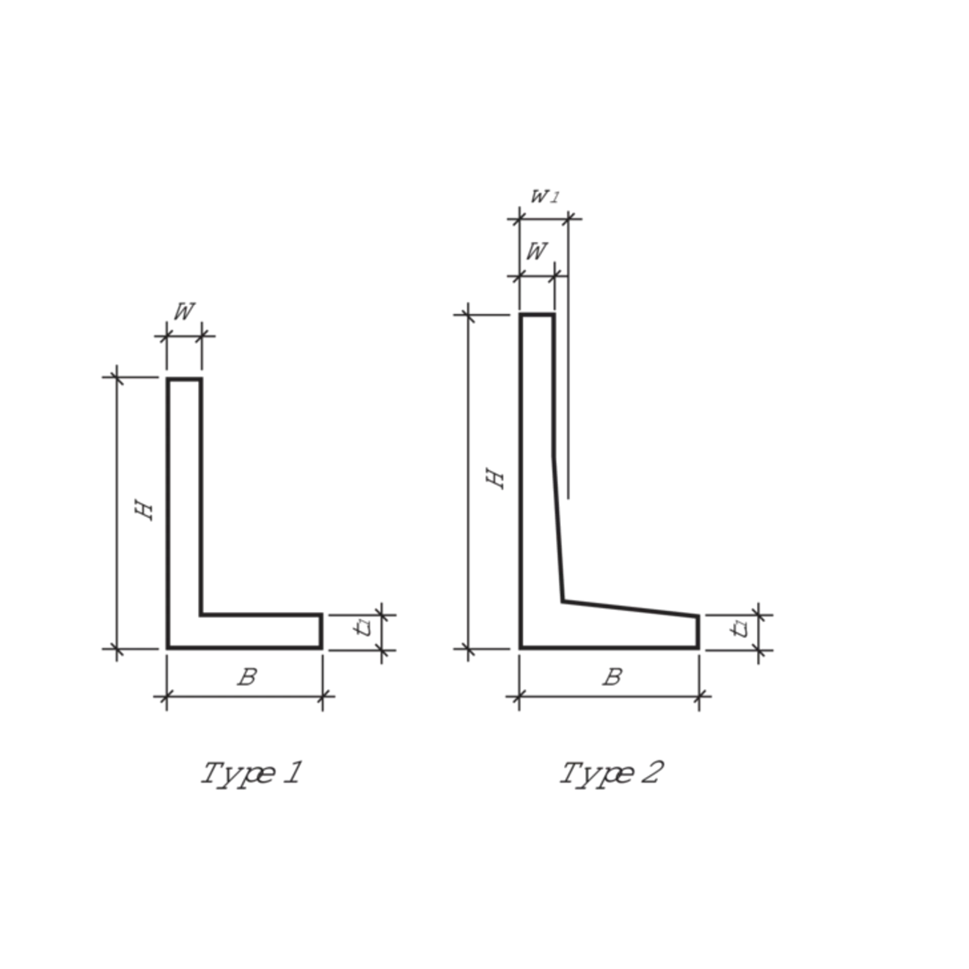 Eléments en équerre FERRO CONCRETE<sup>®</sup>