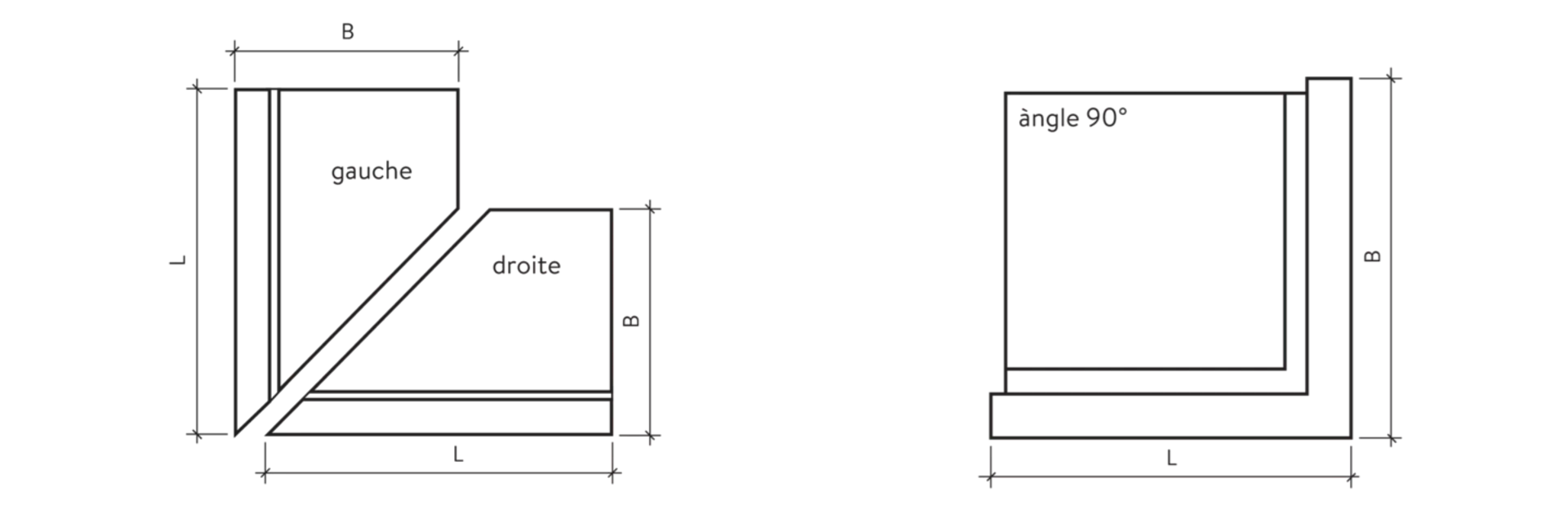 Eléments en équerre FERRO CONCRETE<sup>®</sup>