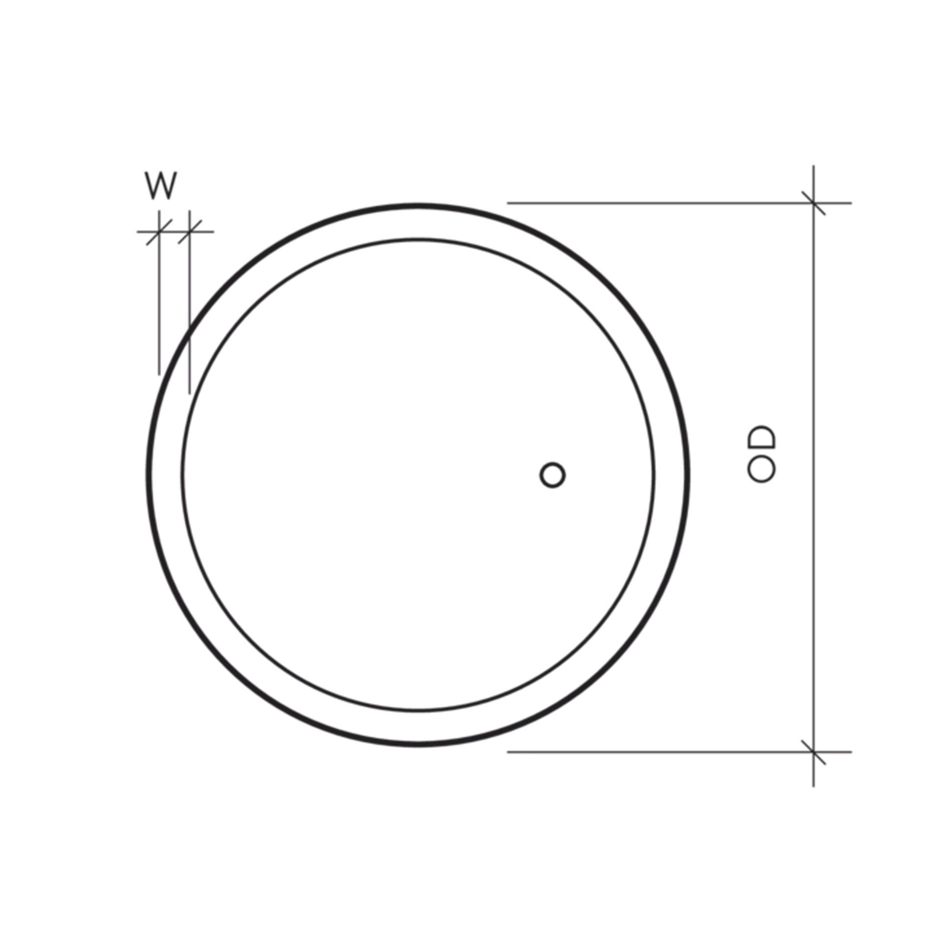 RESIDENZA<sup>®</sup> Brunnentröge rund