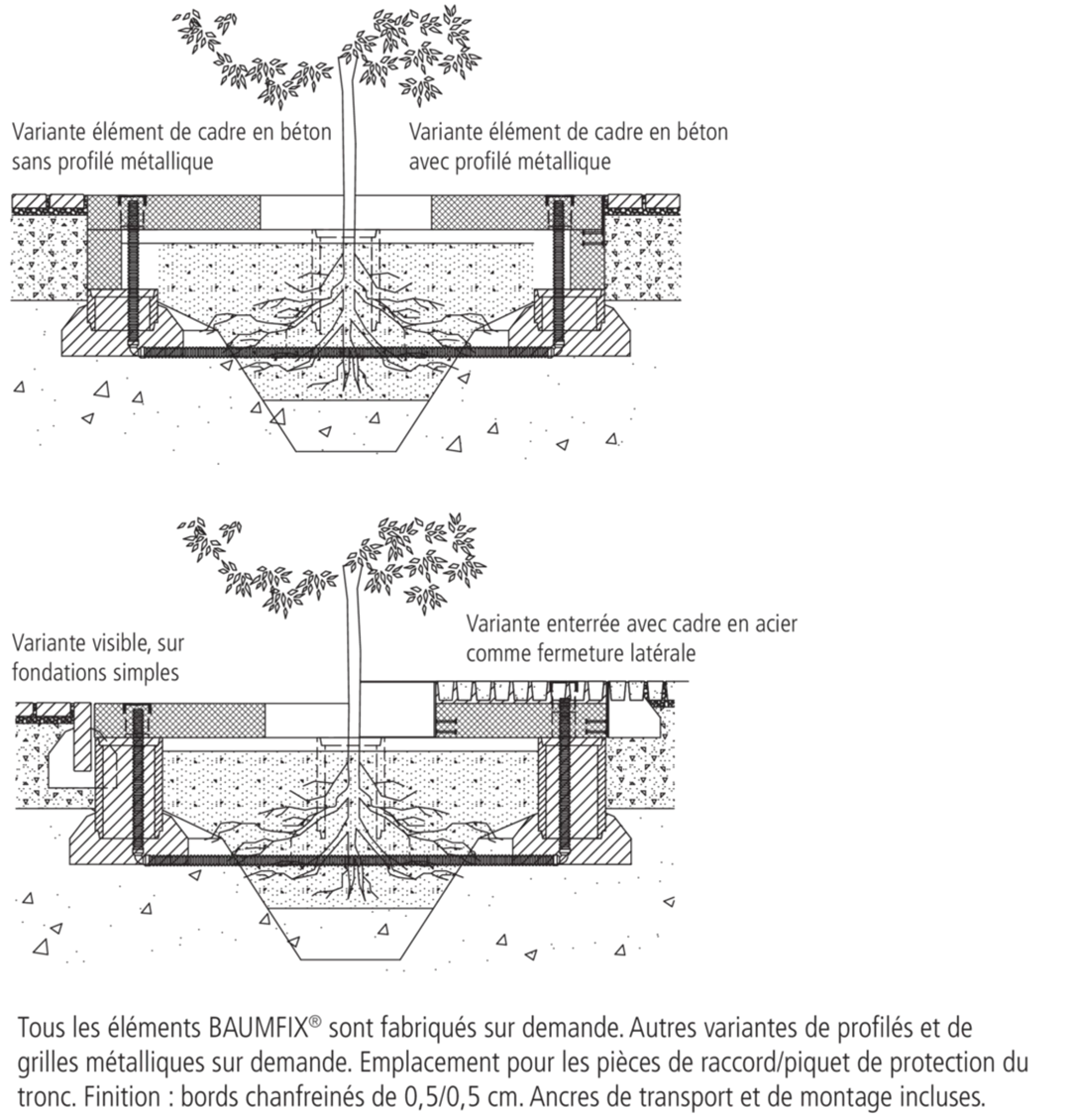 Entourages d'arbres BAUMFIX<sup>®</sup>
