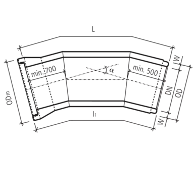 CENTUB<sup>®</sup>-Röser Segmentkrümmer 3 Segmente bewehrt