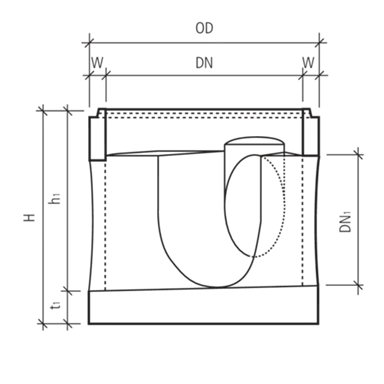 CENTUB<sup>®</sup> Spezialschachtunterteile