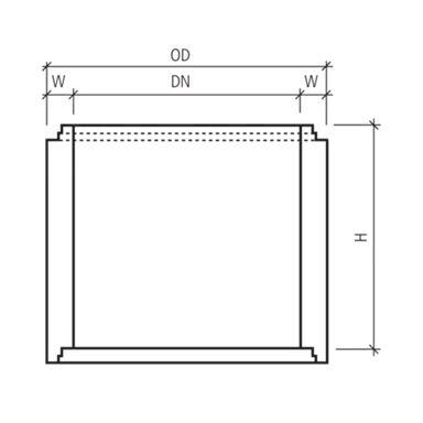 CENTUB<sup>®</sup> Schachtringe bewehrt rund