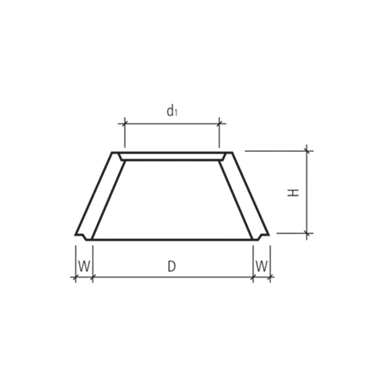 Konen zentrisch D bis 125 cm