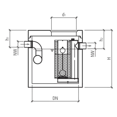 friwa<sup>®</sup>-sep Mineralölabscheider MAKS