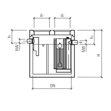 friwa<sup>®</sup>-sep Kompaktanlagen SF/MAKS