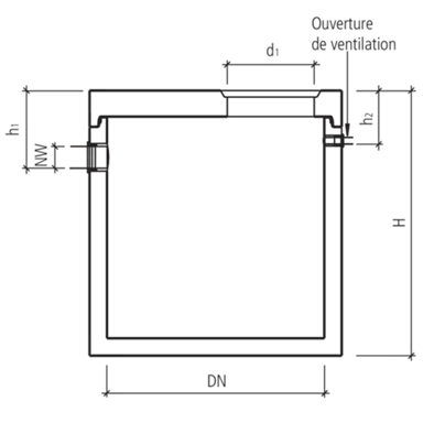 friwa<sup>®</sup>-sep Ethanolrückhaltebecken ERB