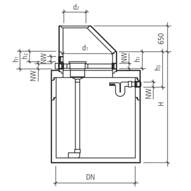 friwa<sup>®</sup>-rain 3P Gartenfilter