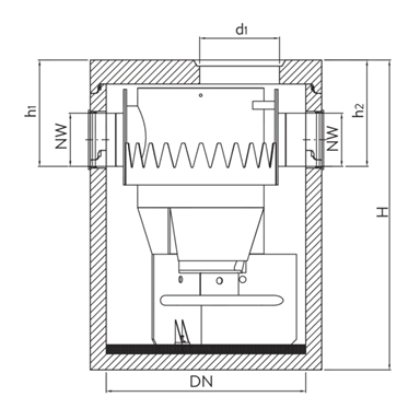 friwa<sup>®</sup>-sed Hydroshark