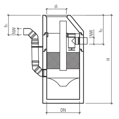 friwa<sup>®</sup>-dawa 3P Metall