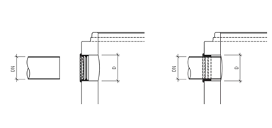 friwa<sup>®</sup>-tub Bearbeitungszuschläge für Kernbohrunge