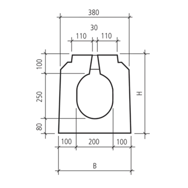 SECURRO<sup>®</sup> Schlitzrinnen