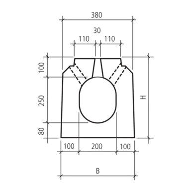 SECURRO<sup>®</sup> Schlitzrinne für Drainasphaltbelag