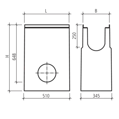 BIRCOsir<sup>®</sup> Rinnen NW 200 AS Liniensinkkästen