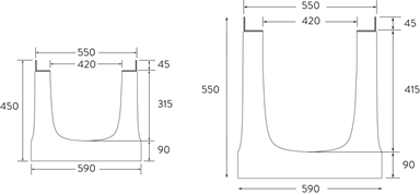 BIRCOsir<sup>®</sup> Rinnen NW 420 Abdeckungen