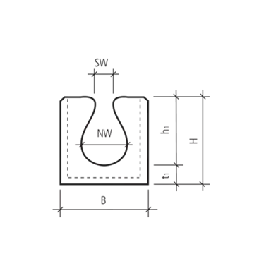Querrinnen ohne Schutzwinkel