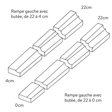 Bordure CREACCESS<sup>®</sup> pour arrêt de bus