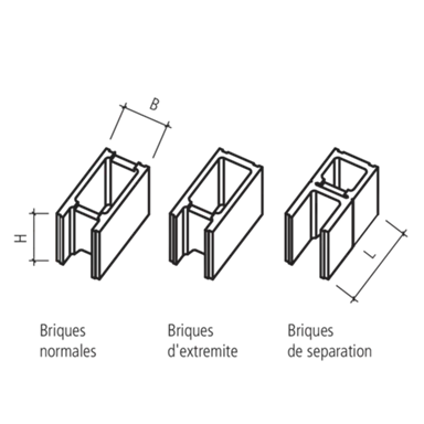 SCHALIT Schalungssteine