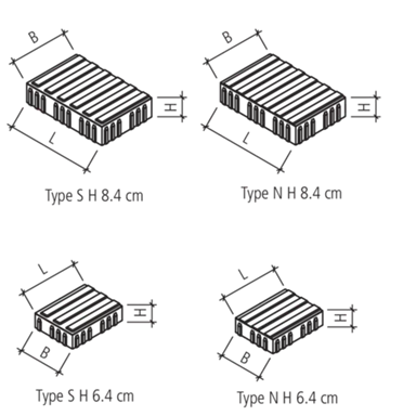 CARENA<sup>®</sup> Sicherheitsliniensteine