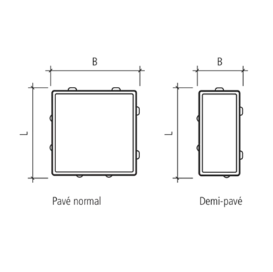 CLASSIC<sup>®</sup> DRAIN Ökosteine gefast