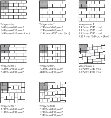 ARDESIA Gehwegplatten