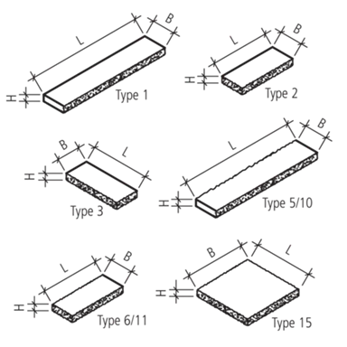 SANTURO<sup>®</sup> Mauer- und Pfeilerabdeckungen